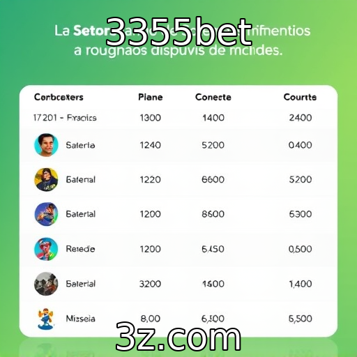 Tendências de desenvolvimento de jogos para dispositivos móveis